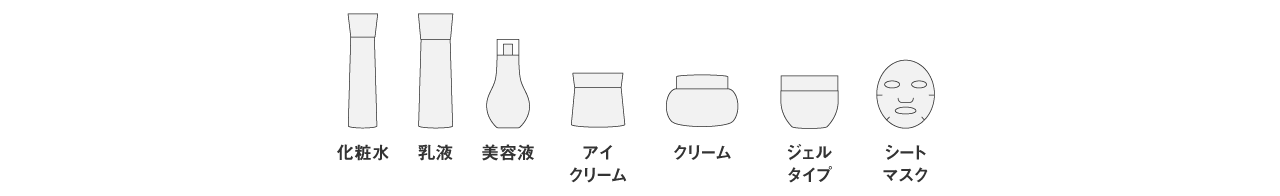 ふだんの化粧品とも使える