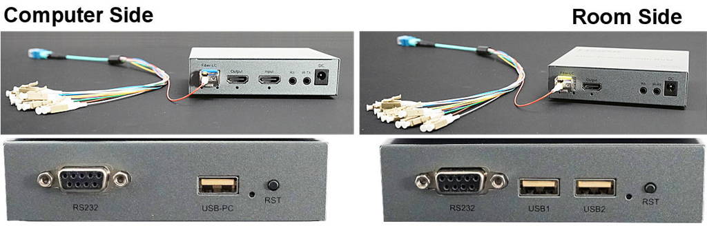 fiber optic cable for fiber ethernet home networking