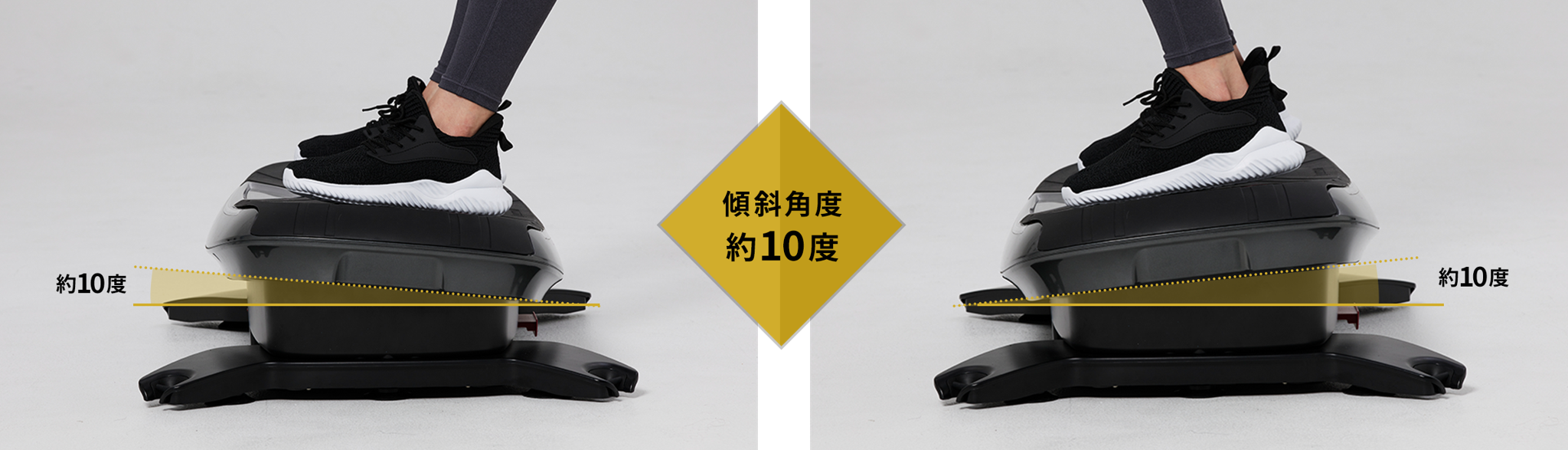 前後傾斜