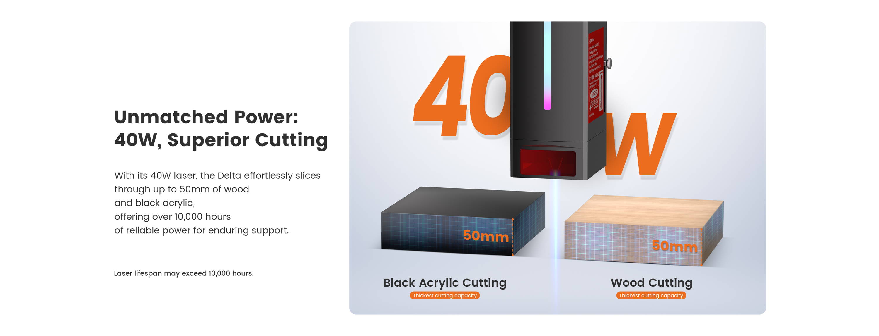 AlgoLaser Delta 40W gyors és pontos