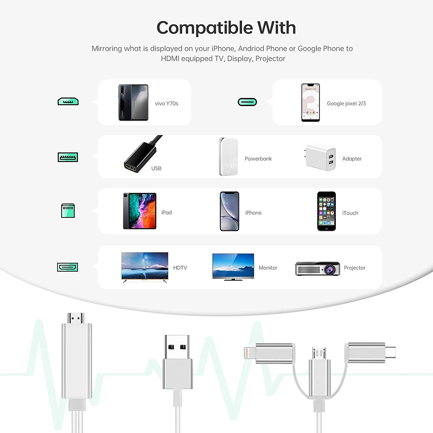 UCable - 3 IN 1 "I-O-S/Andriod to HDTV" Cable
