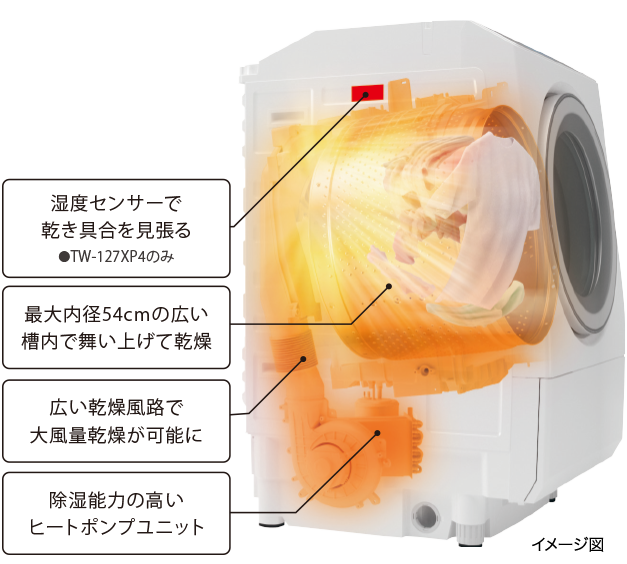 ふんわリッチ速乾