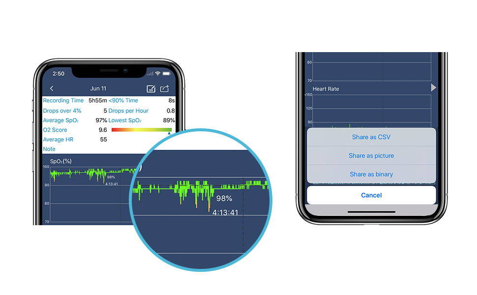 Aplicación para smartphone con monitor de oxígeno para dormir Wellue SleepU