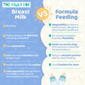 Breast milk vs formula | The Milky Box