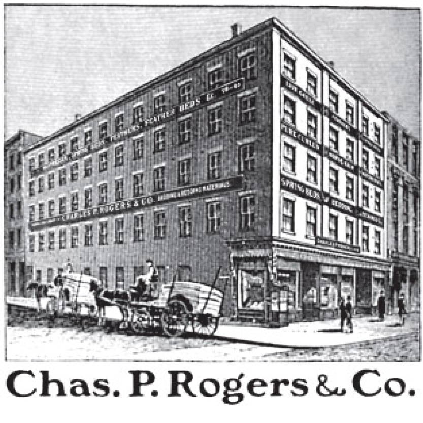 Charles P. Rogers (Real Bed) early mattress factory. Illustration