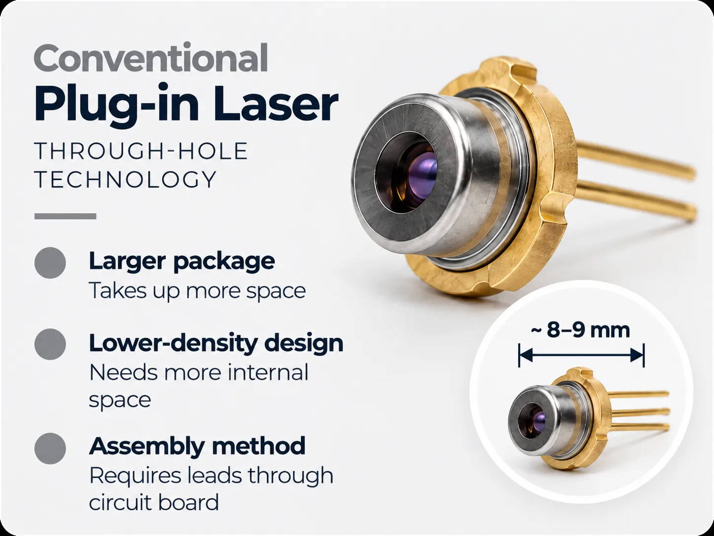 plug-in laser