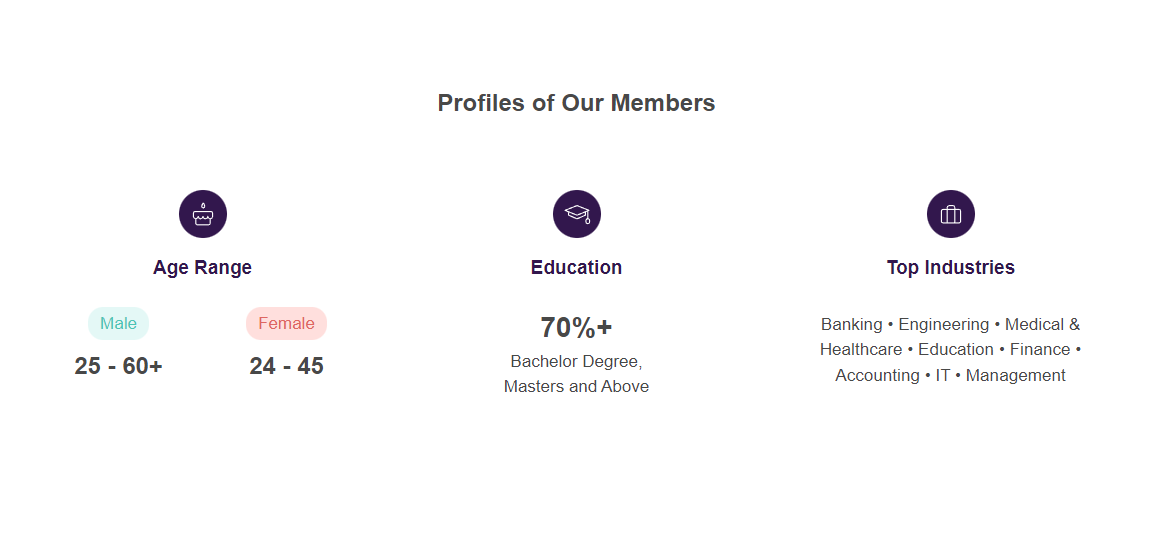 Lunch Actually product / service