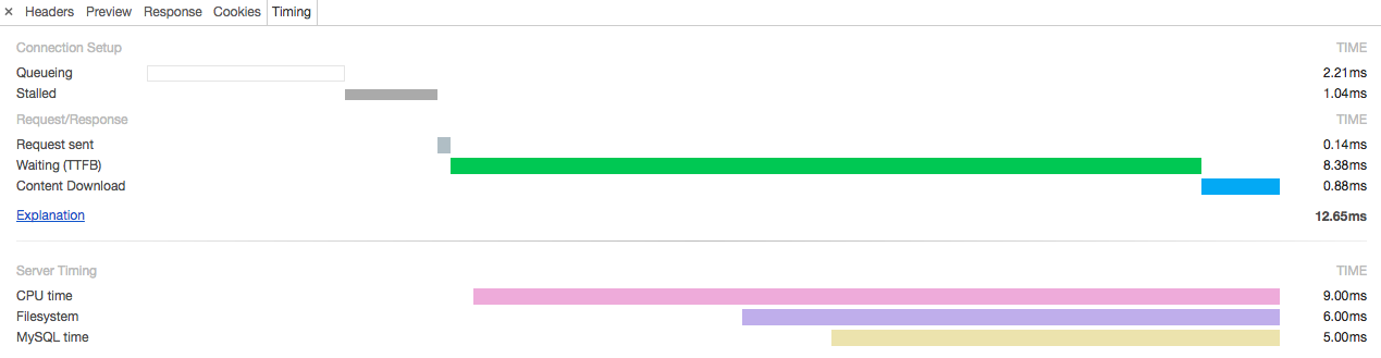 Performance analysis using Server-Timing headers in the DevTools Network tab