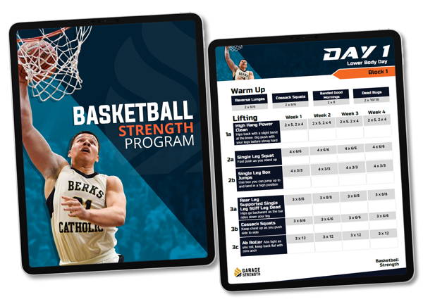 Wrestling strength program