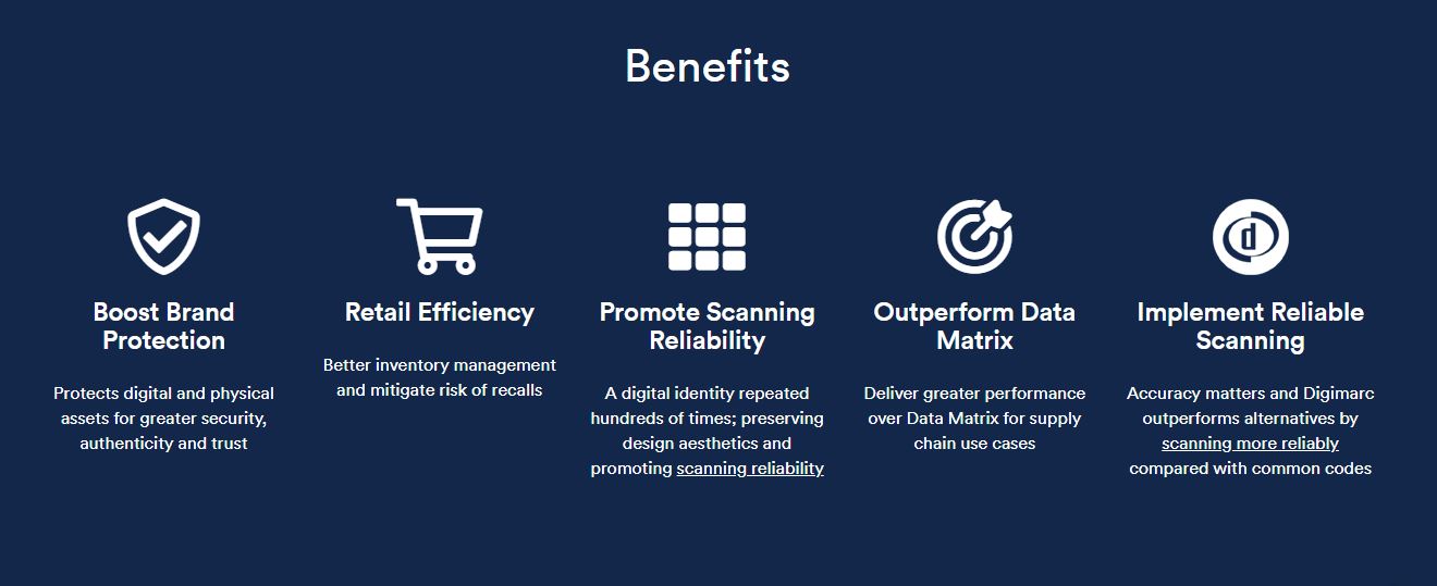 Digimarc product / service