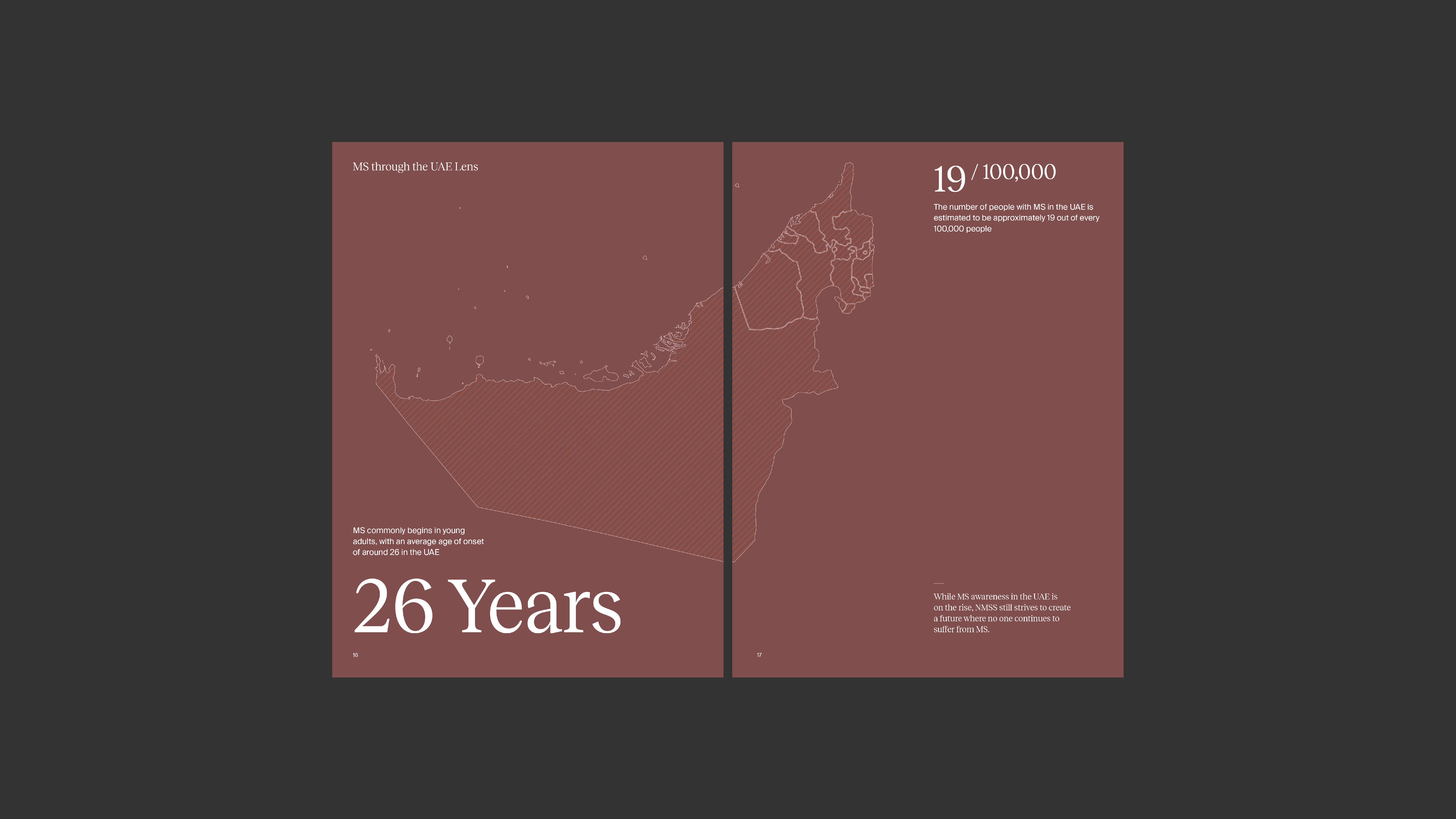 Annual Report 2025