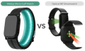 Wellue smart blood pressure watch with an oscillometric micro air cuff vs optical sensor based blood pressure estimation on other smartwatches
