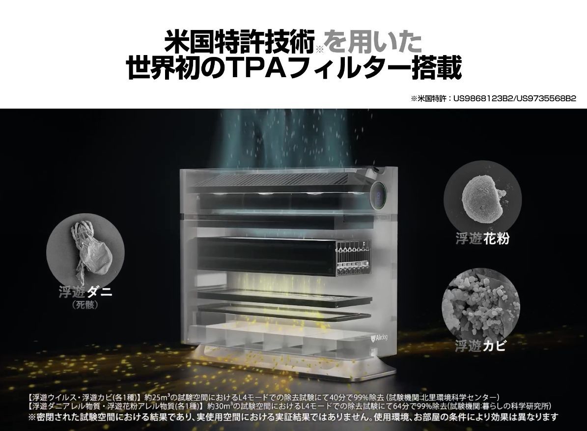 米国特許技術を用いた世界初のTPAフィルター搭載