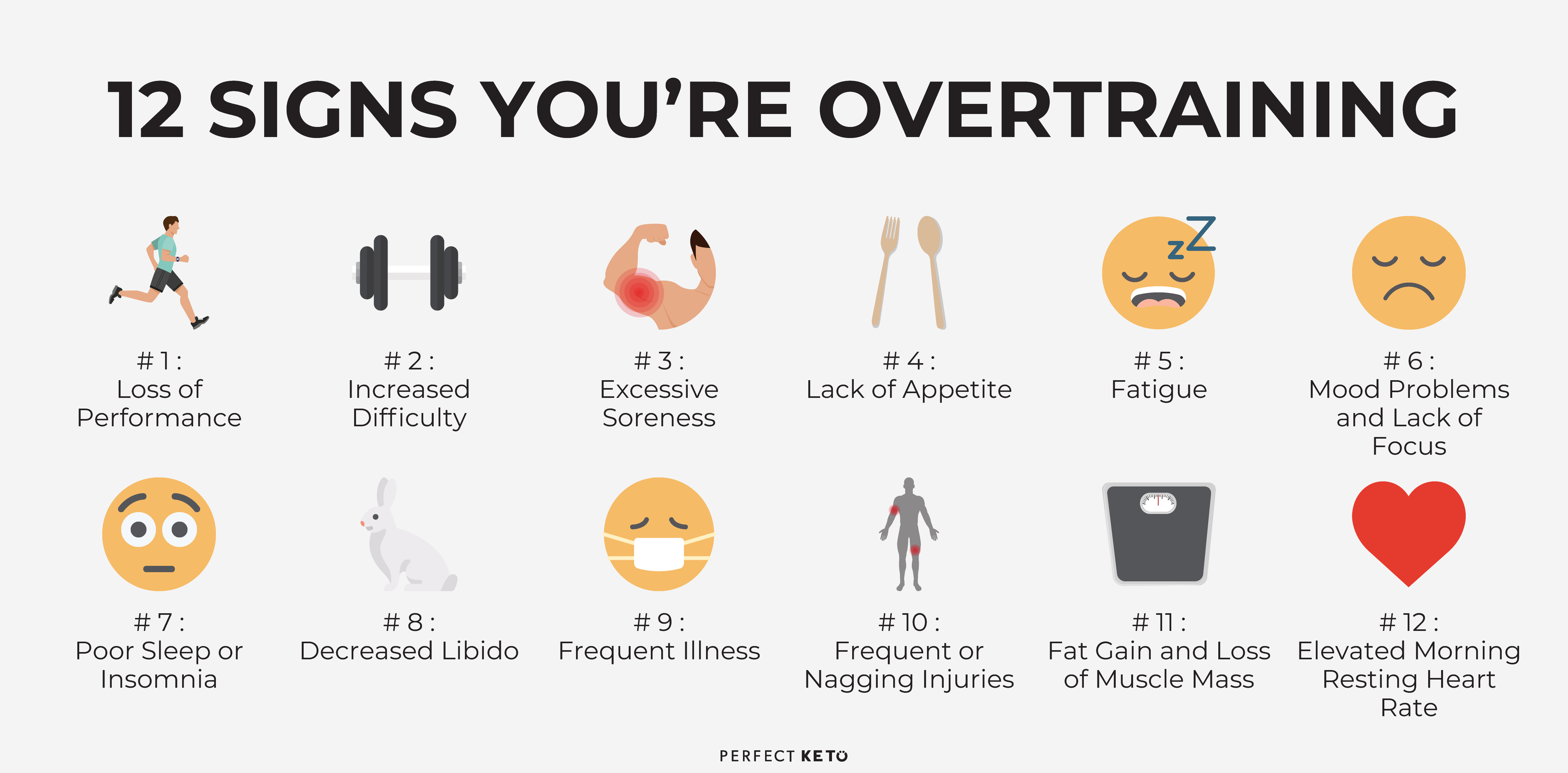 Overtraining Syndrome: Warning Signs and How to Cut Back