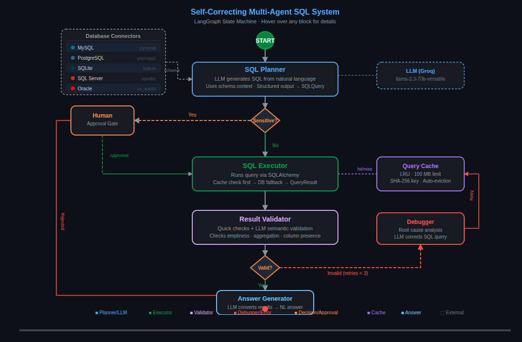 Cloudera CDH developers developer - Piyush J.'s portfolio image