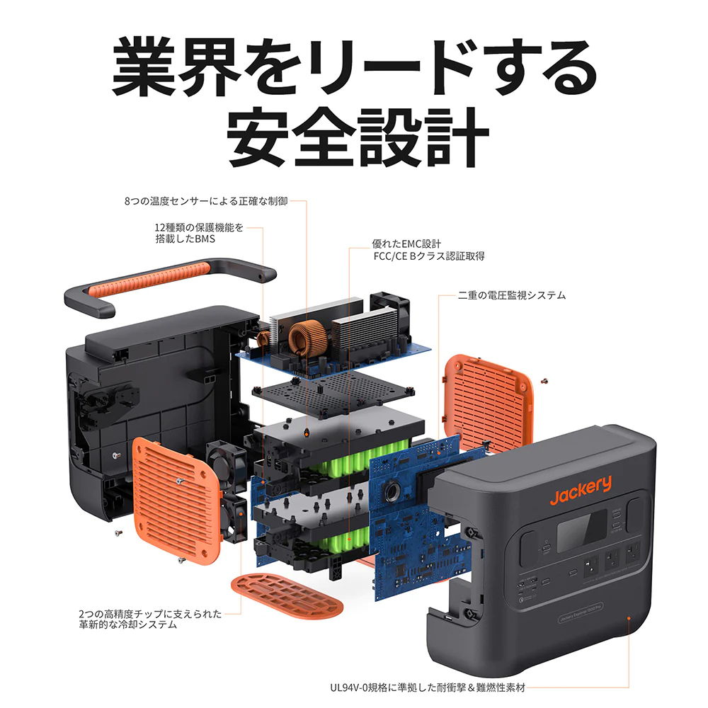 業界をリードする安全設計