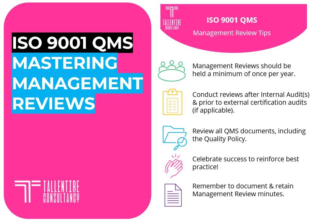 ISO 9001 QMS: Mastering Management Reviews's Image