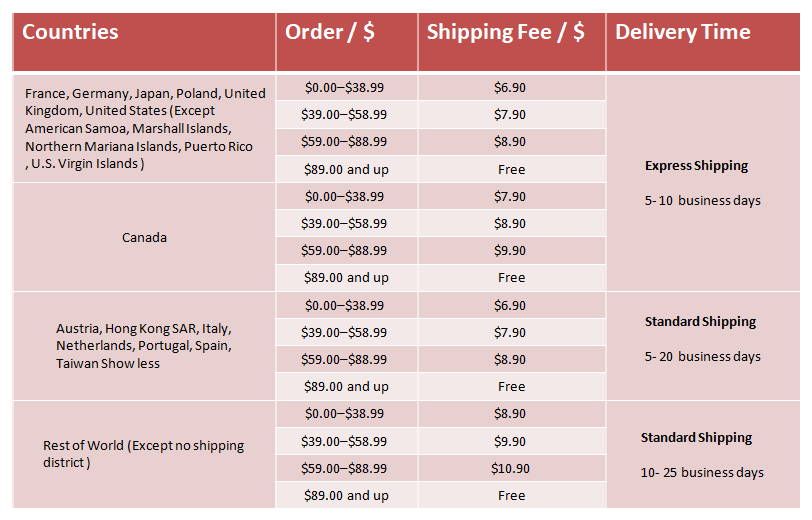 LAPA shipping info, express shipping and standard shipping are both available.