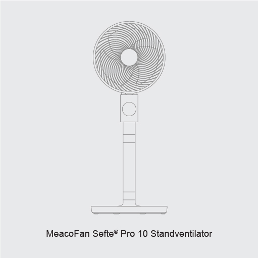 Meacofan 260c Range