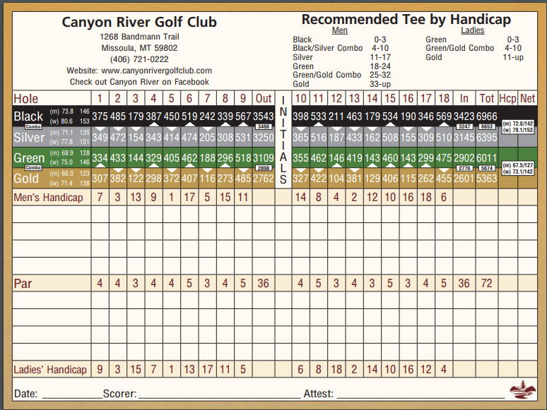 Canyon River Golf Club Scorecard