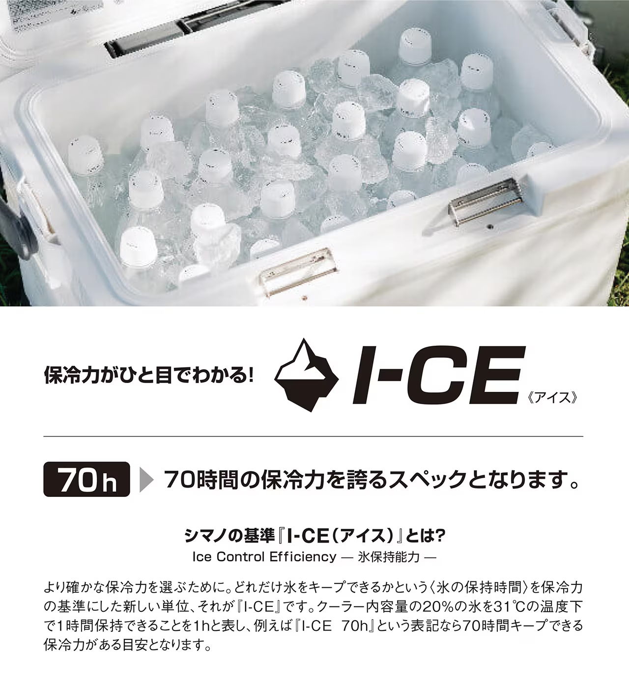 保冷力がひと目でわかる