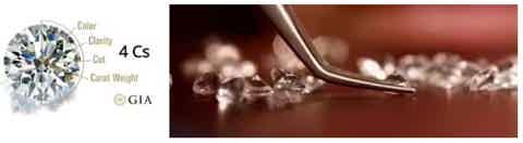 The Pobjoy Standard of diamond selection