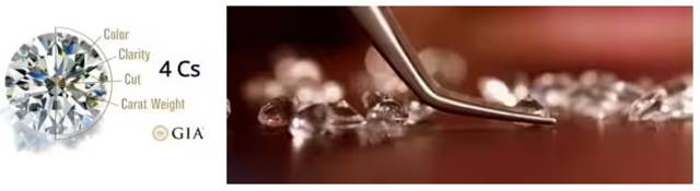 The Pobjoy Standard of diamond selection