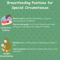 Breastfeeding Positions for Special Circumstances | My Organic Company