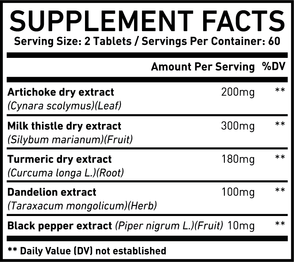 Supplement Facts for Liver Detox Formula