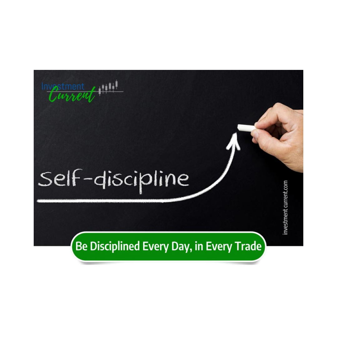 Be Disciplined Every Day, in Every Trade