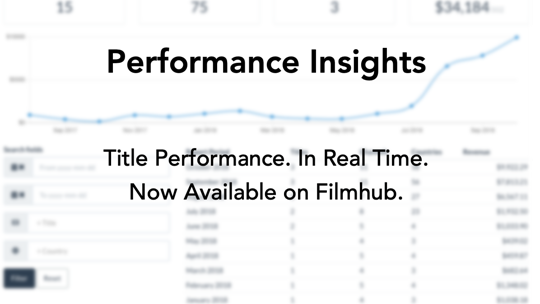 Real Time Performance Insights Now Available For Filmhub Filmmakers