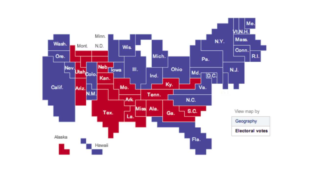 True representation of US 2008 election data to guess the winner