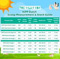 HiPP Dutch Baby Formula  Scoop Measurement & Stock Guide | The Milky Box