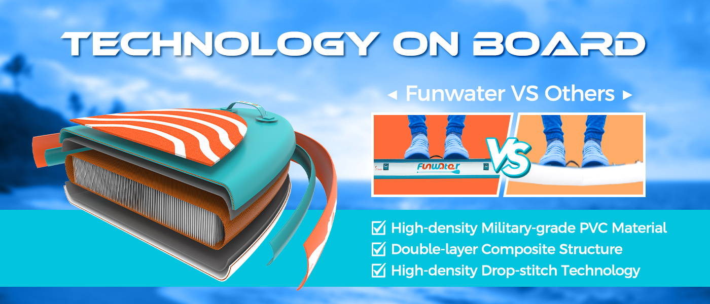 Funwater paddle board technology on SUP board: High-density military-grade PVC material, double-layer composite structure, high-density drop-stitch technology
