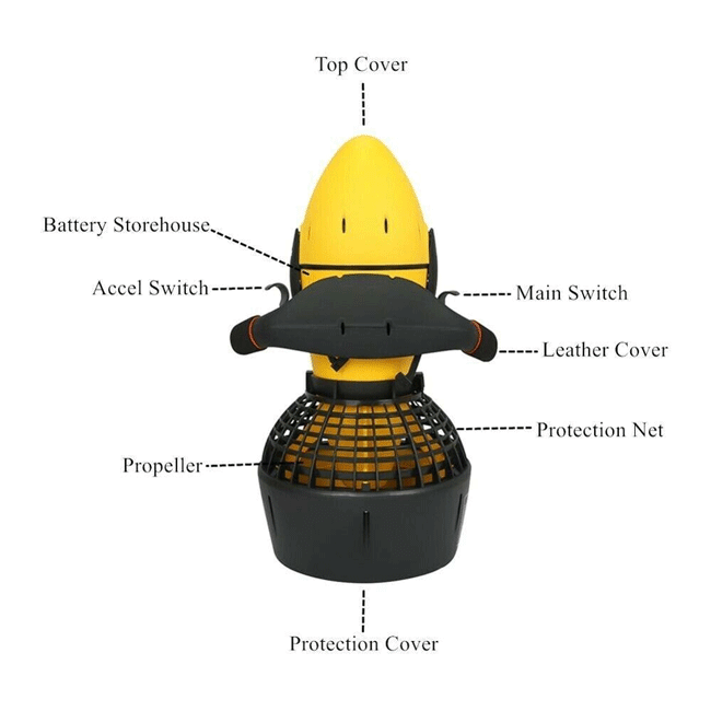 Lightweight Underwater Scuba Diving Scooter Propeller