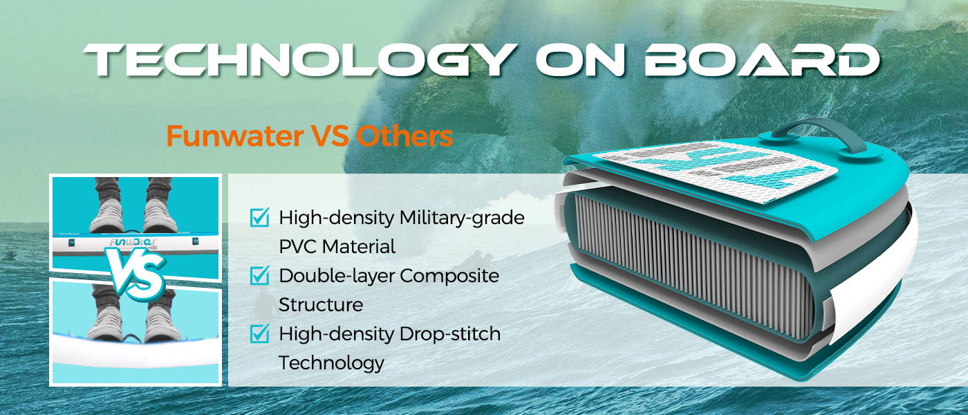 Funwater technology on best stand up paddle board for big guys have high-density military-grade PVC material, double-layer composite structure, high-density drop-stitch technology