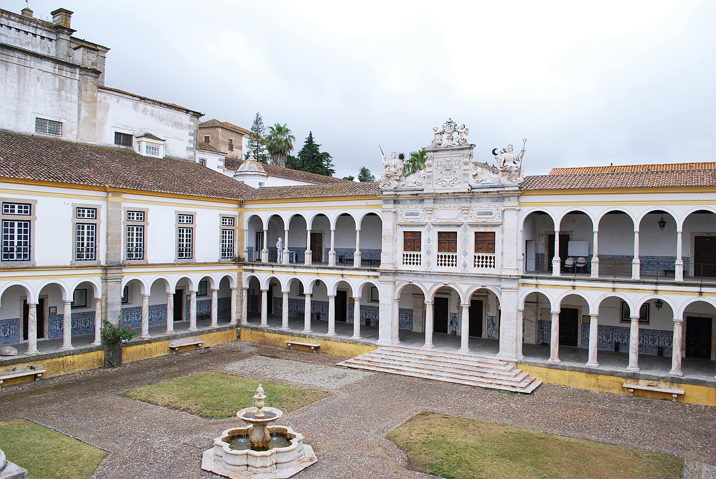 Ranking Das Melhores Universidades De Portugal