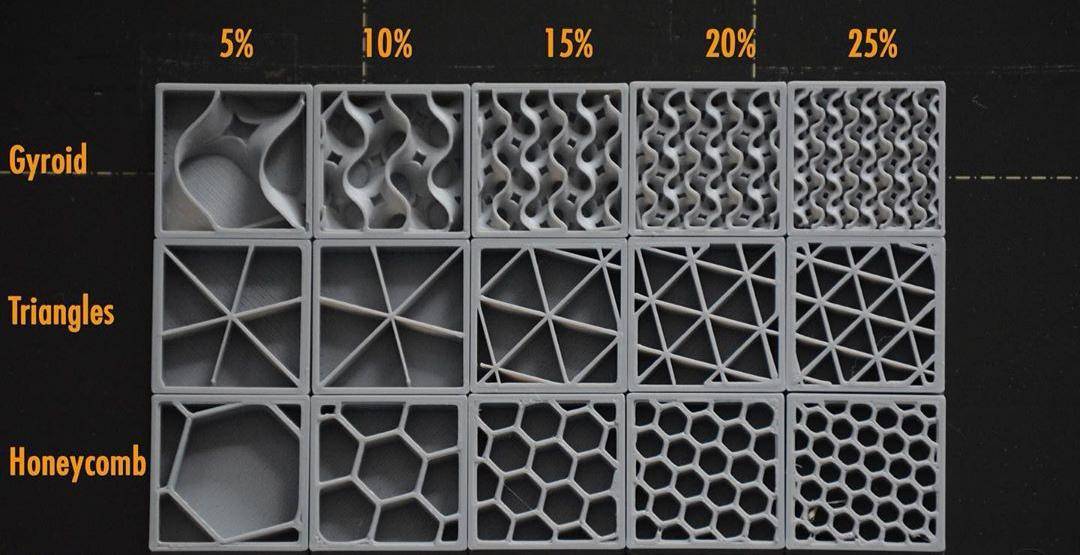 3D Printing Infill Types