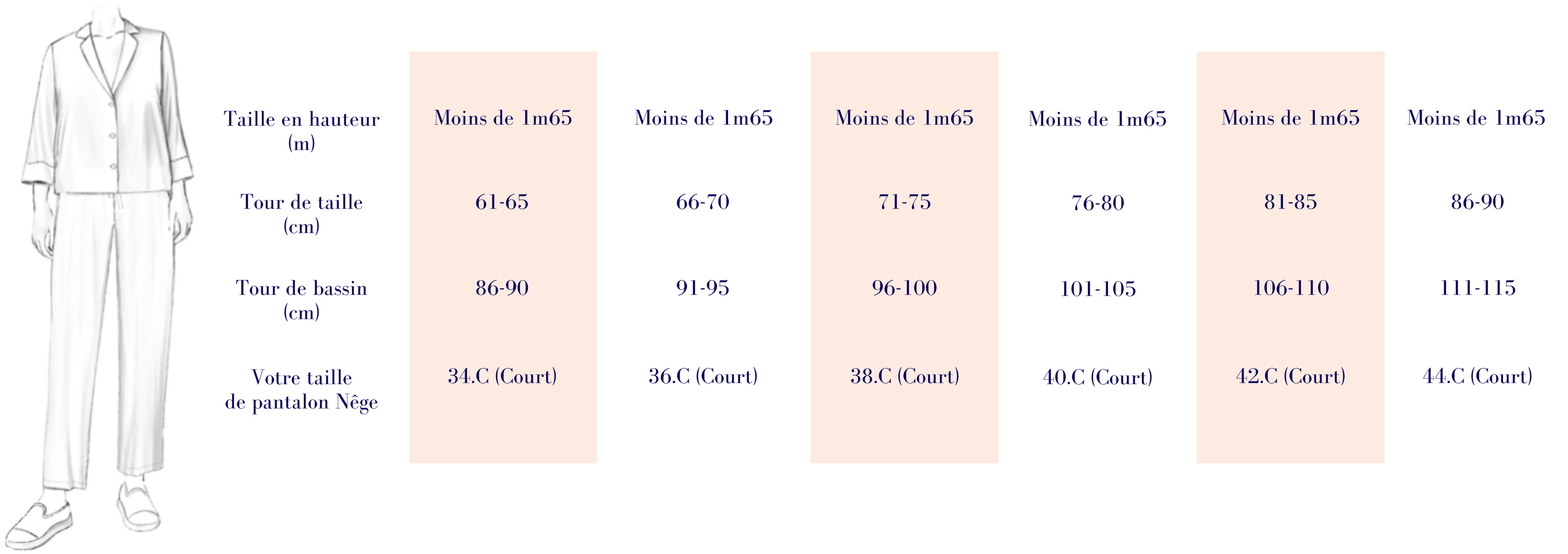 Nêge Paris – Tableau de mesures des tailles de pantalon si vous faites moins de 1m65