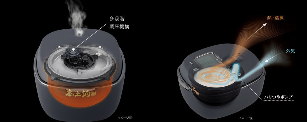 甘みとハリをうむ2つの巧み技「丹精仕上げ」