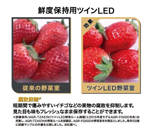 色鮮やか