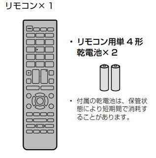 同梱品1