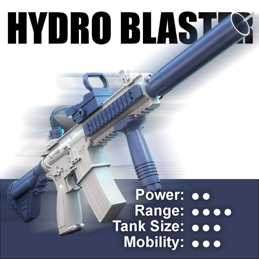Kugel Water Blaster