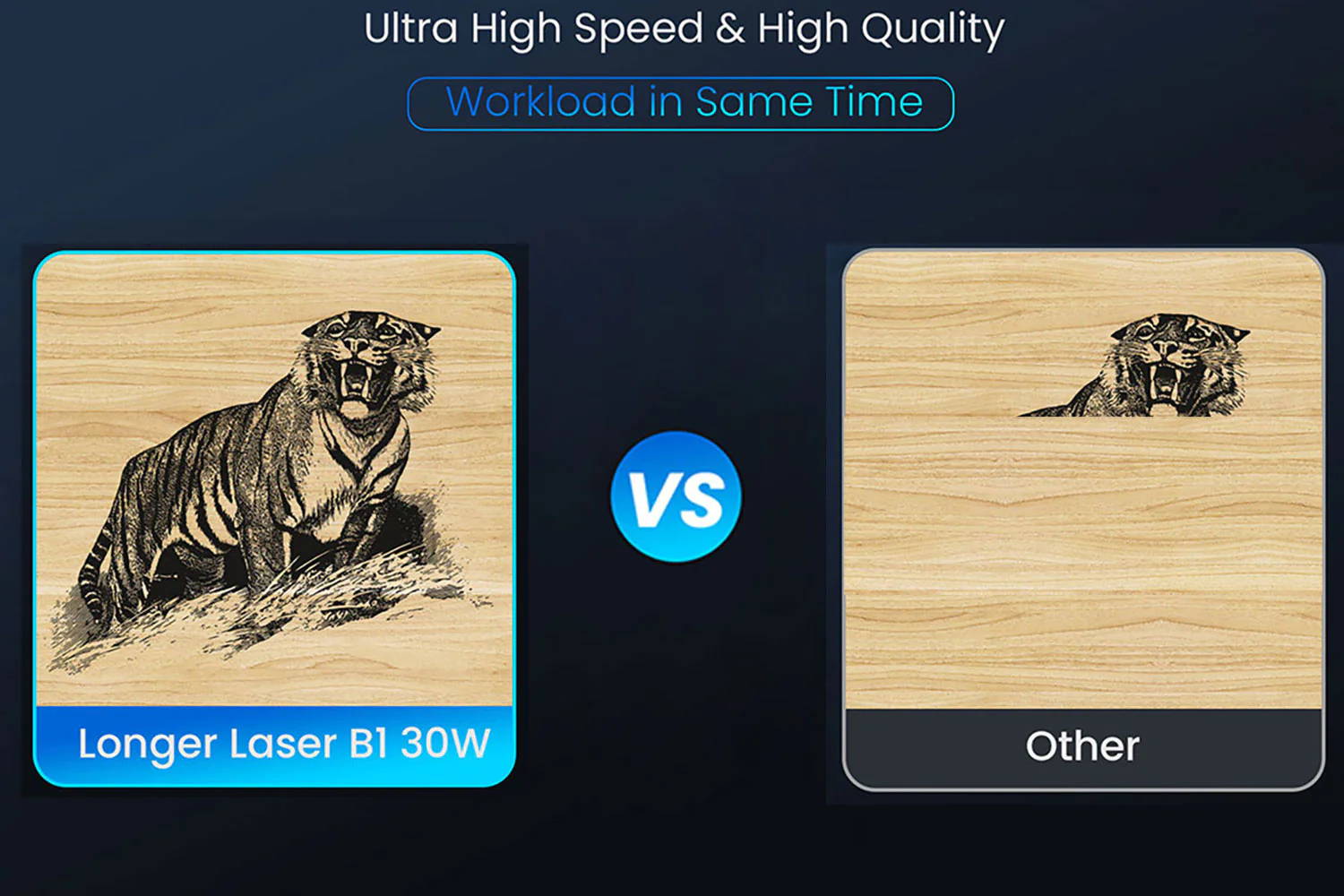 LONGER Laser B1 30W Laser Engraver Fast Speed - GearBerry