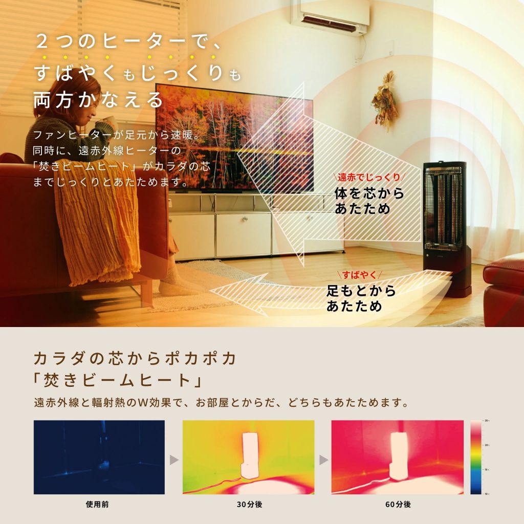 2つのヒーター２