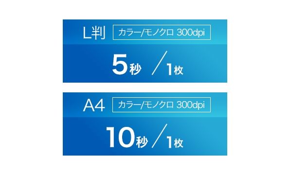 L判写真もA4原稿もスピーディースキャン