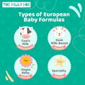 Type of EU formulas | The Milky Box