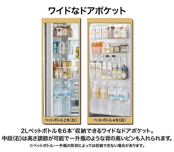 たっぷり収納、レイアウトも自在