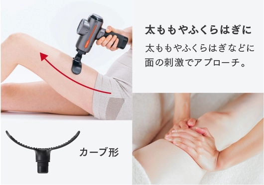 足
