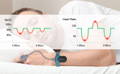 Pulsossimetro da polso Wellue SleepU con app e software per PC